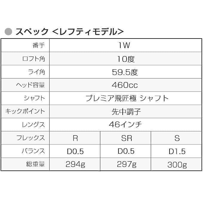 【新品】ワークス左マキシマックスドライバー 三菱プレミア飛匠軽量シャフト仕様
