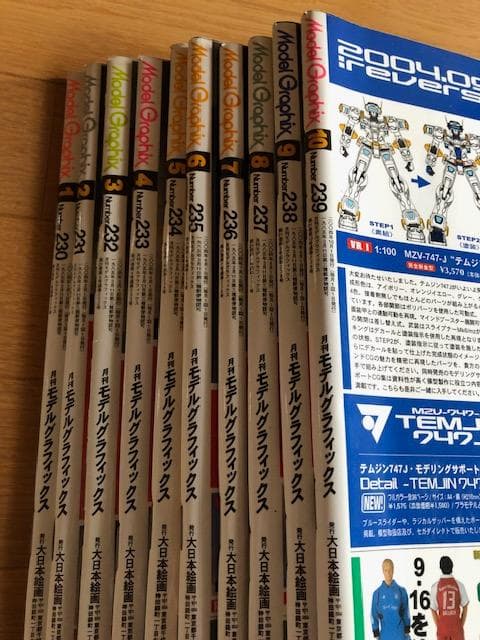 d177y14　月刊モデルグラフィックス　2004年1月号ー2004年10月号