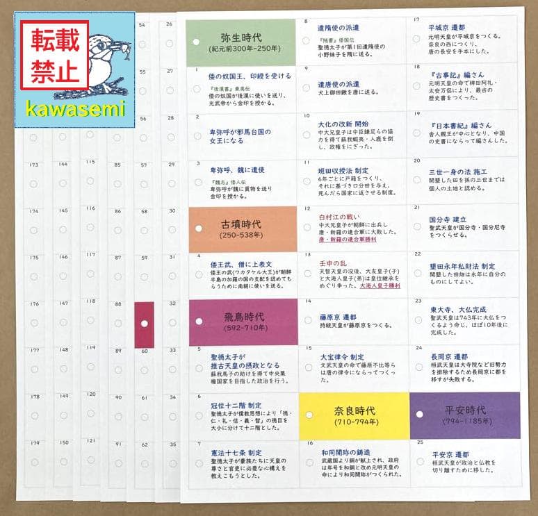 ゴロ付【中学受験】予習シリーズ社会 5年下 (全単元) 歴史 暗記カードa