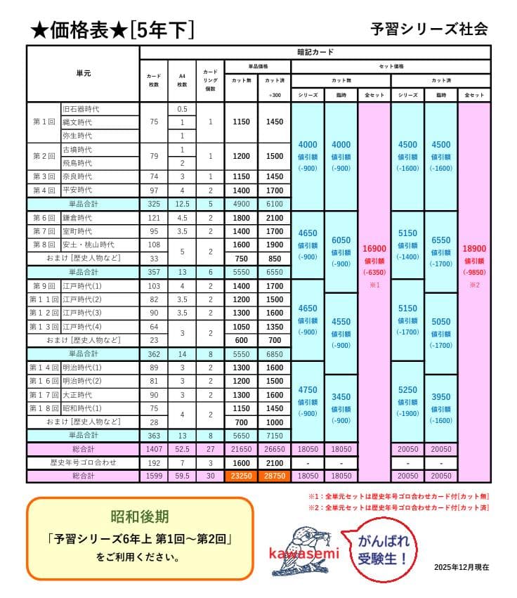 ゴロ付【中学受験】予習シリーズ社会 5年下 (全単元) 歴史 暗記カードa