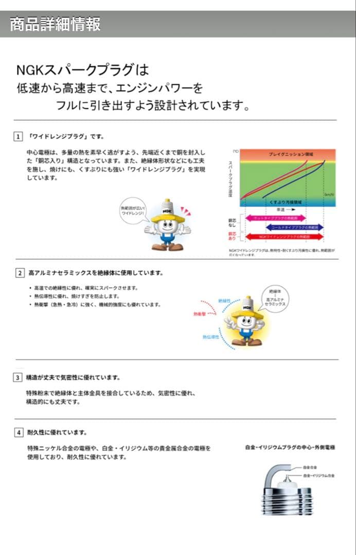NGK レーザーイリジウムプラグ DIFR5F-T 4本セット　新品