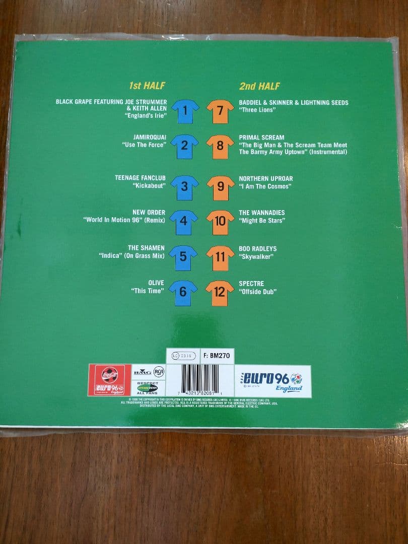 THE BEAUTIFUL GAME EURO96 限定ピクチャーディスク