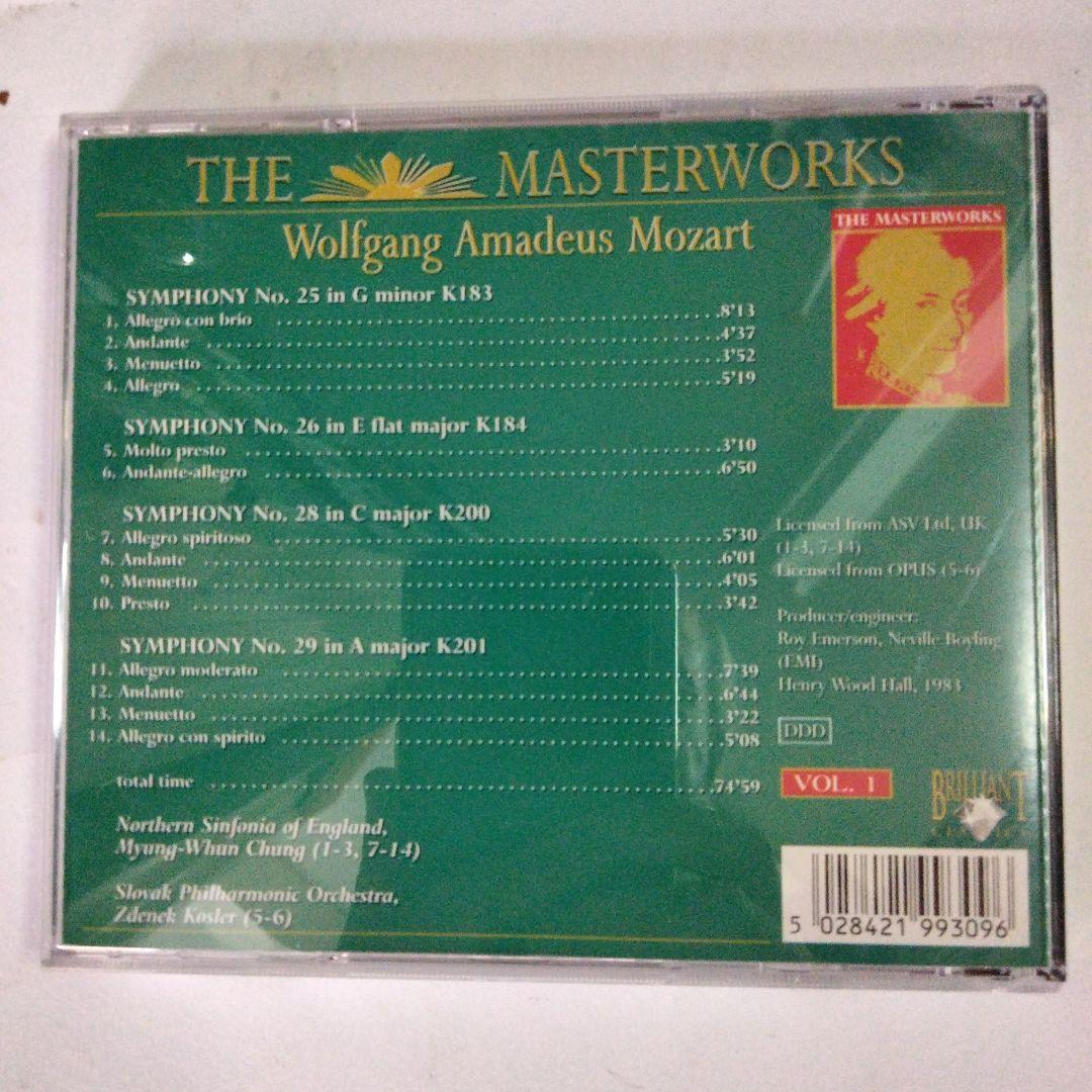 輸入盤　40CD/BOX 「Mozart - The Masterworks」