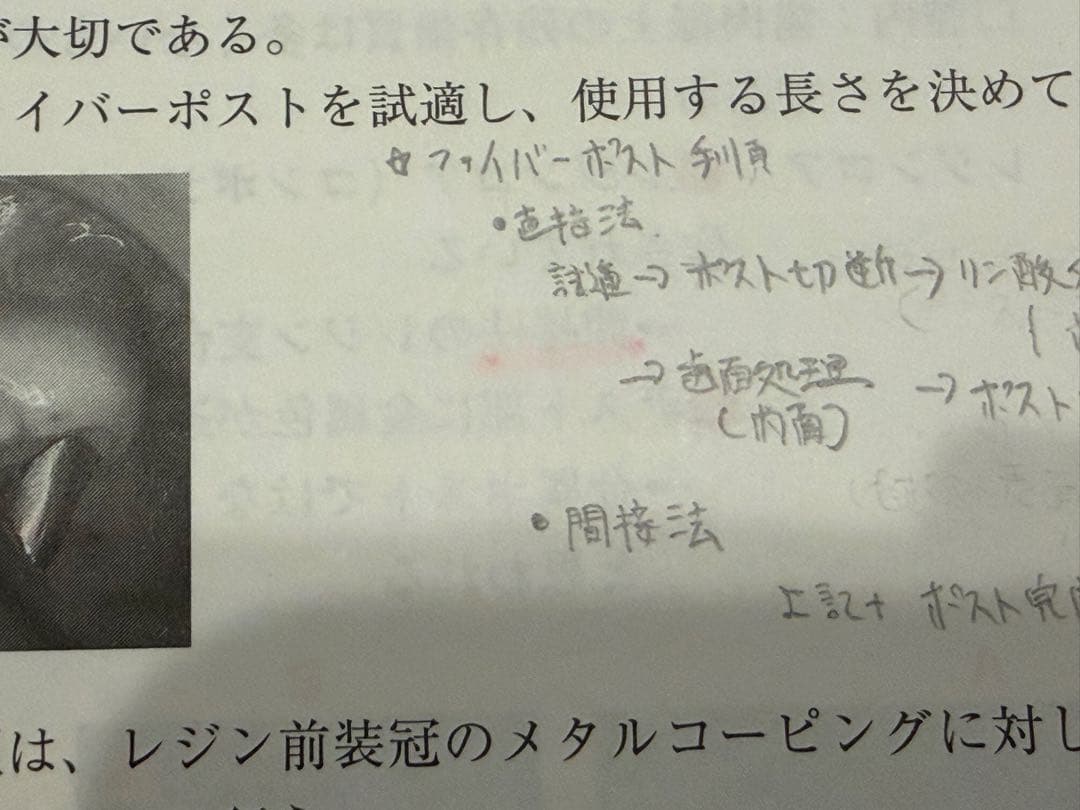 歯科医師国家試験実践2022・2023