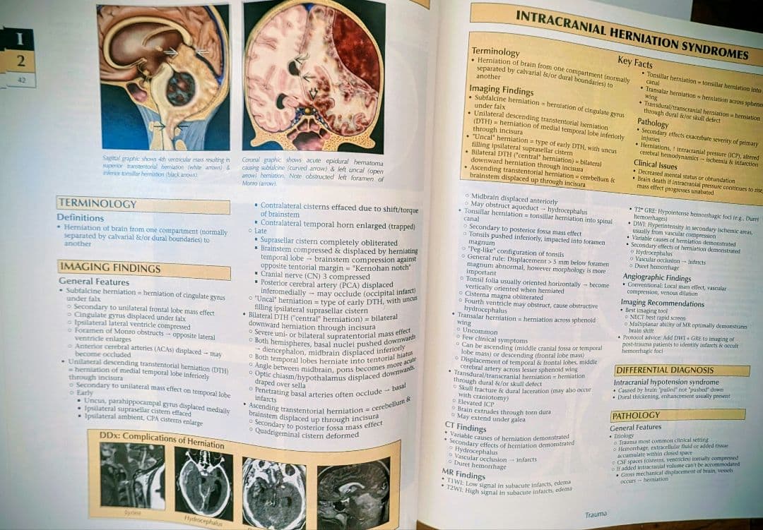 健康・医学 Diagnostic Imaging