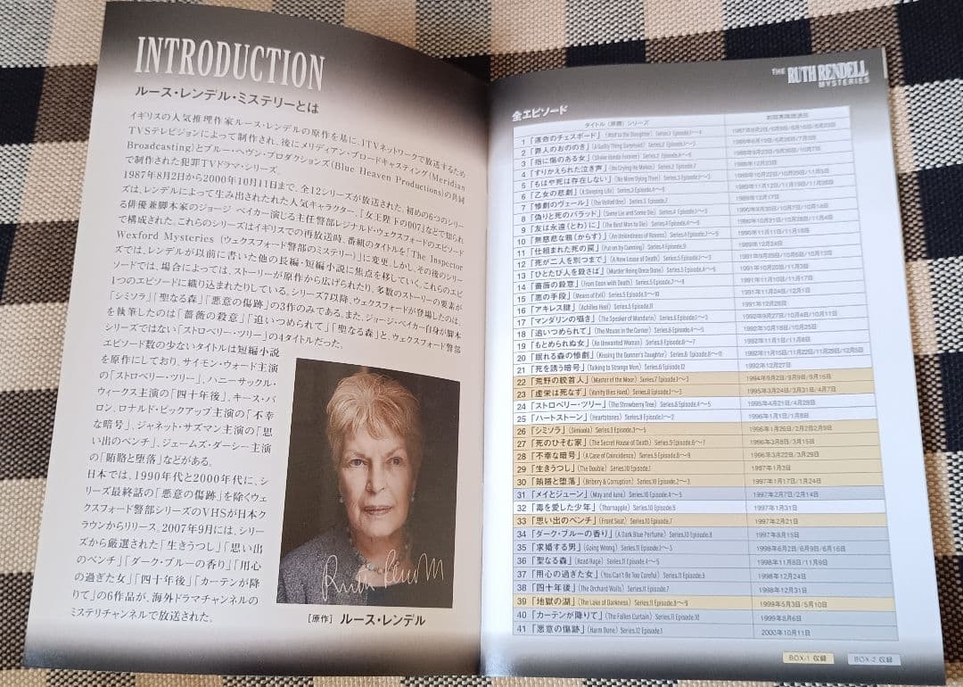 7枚組DVD ルース・レンデル・ミステリー DVD-BOX1 HDレストア版