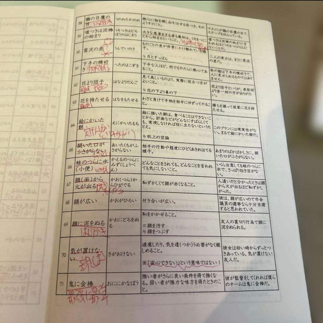 M難0組教材 浜学園小6春期講習 国語2025年度