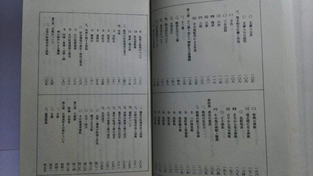 【スケケイ】加藤普品 推命術講義録　日本推命学術協会　1987年
