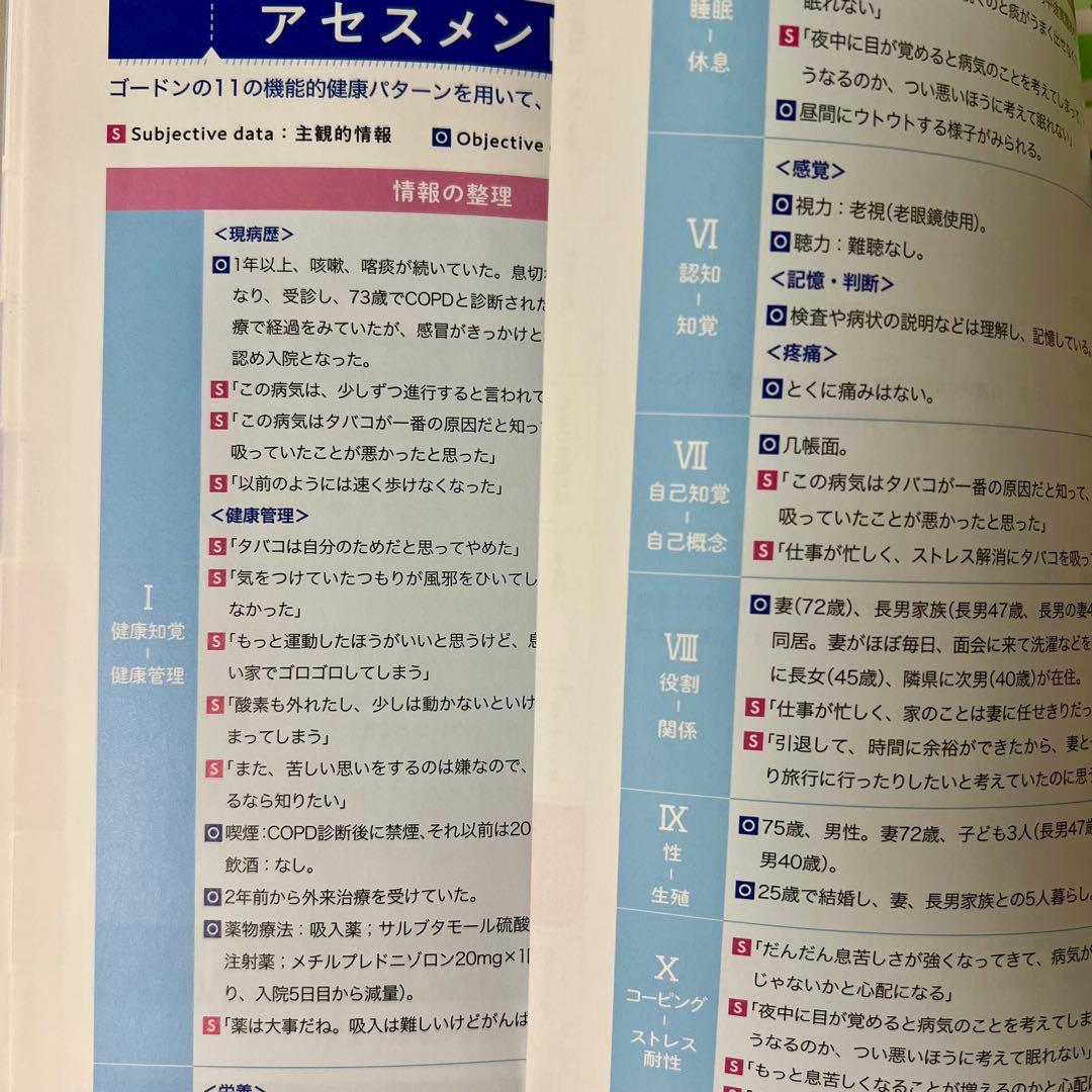 看護学生！！　参考書　本　プチナース　解剖生理　薬理学　実習　疾患　病態　関連図