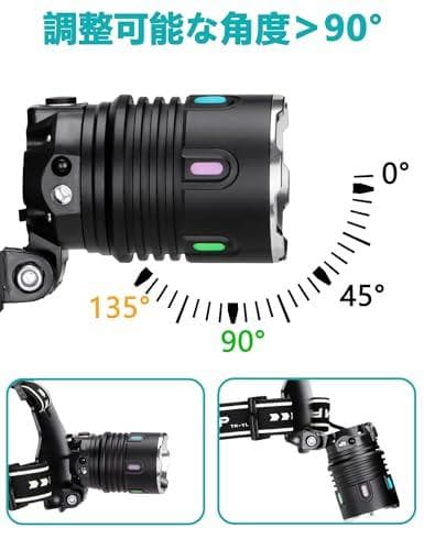 ヘッドライト【2025新規 取り外し可能な機能】強力 3000000ルーメン A