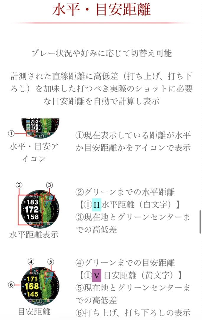 Shot Navi Evolve PRO ゴルフ GPSウォッチ 距離計