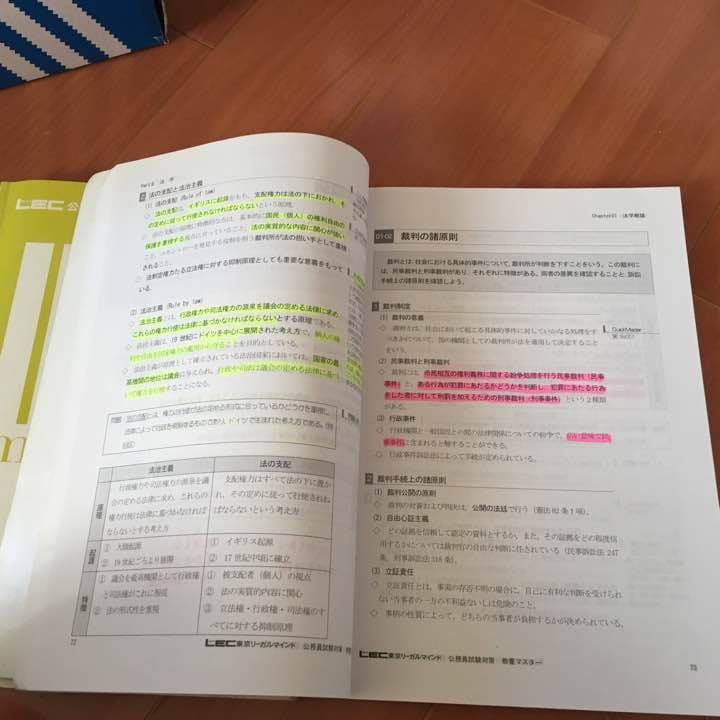 LEC公務員試験テキスト・問題集・過去問   【値下げ可】