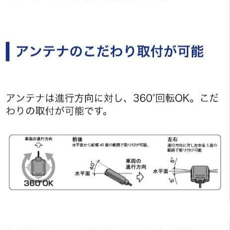 バイク用　ETC　車載器　ミツバ　BE61　（検索用）ETC2.0　1045