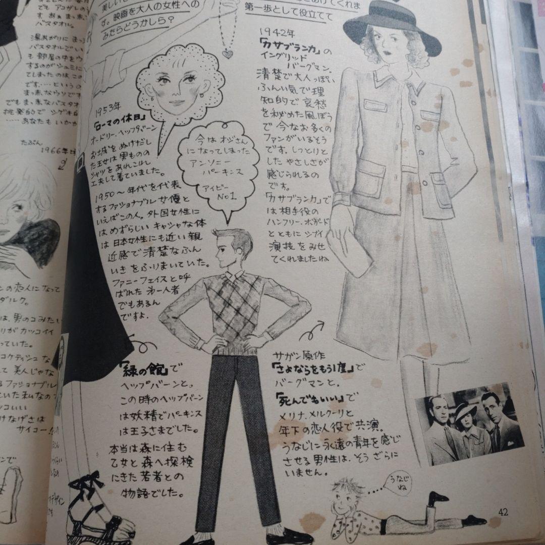 １９８４年　ジュニアスタイル　４月号　No.３５　鎌倉書房　ファッション　洋裁