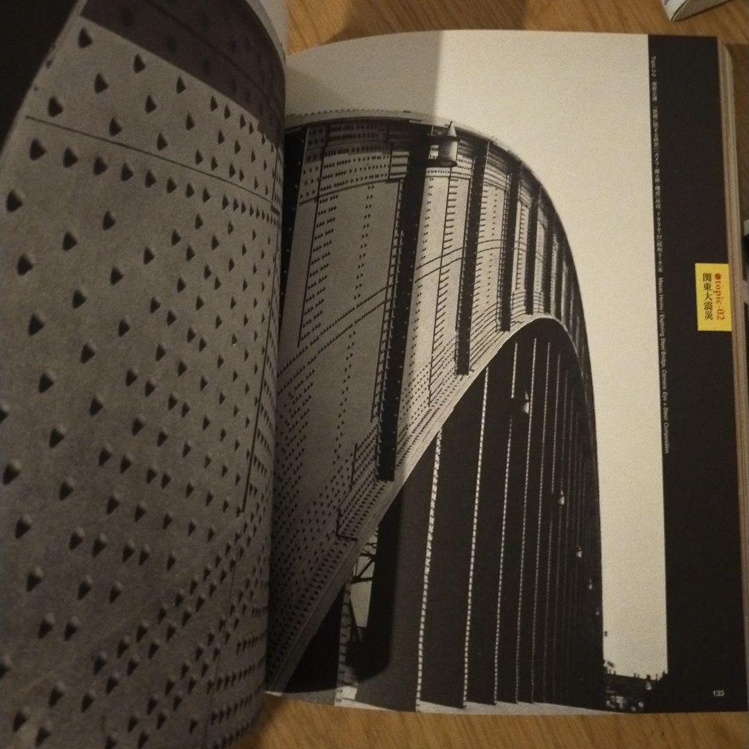 分離派建築会100年 本