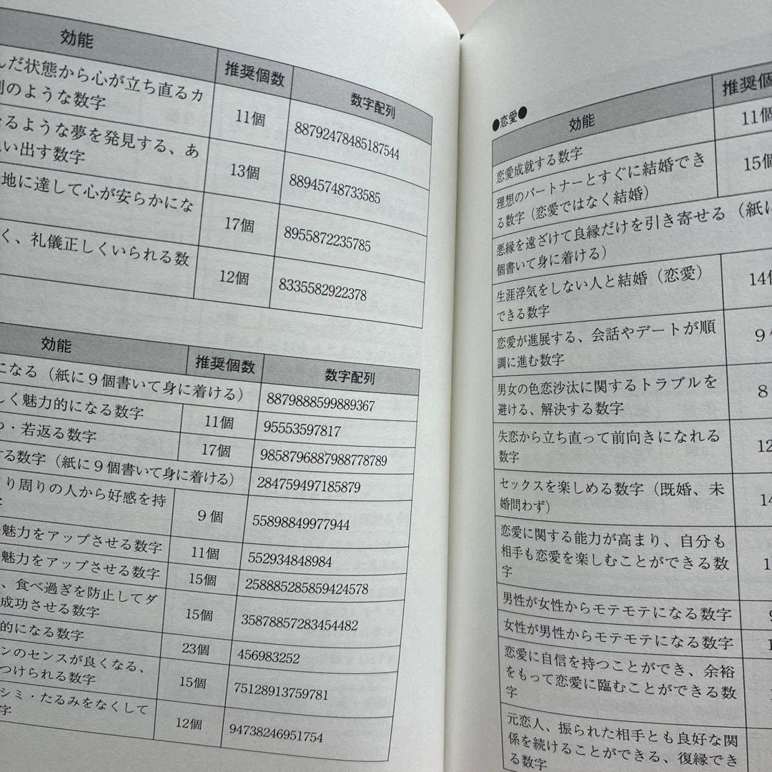 波動使いの書 本編・資料編 : あなたも波動使いになれる　江口達也