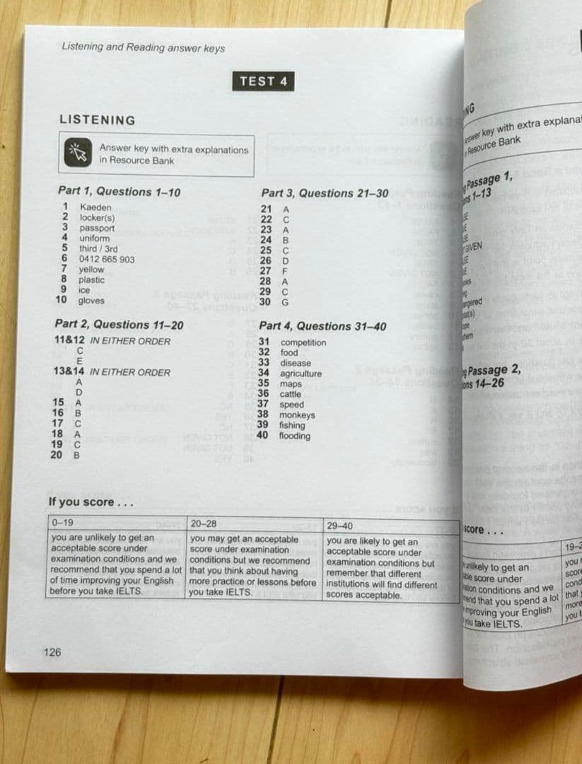 IELTS 公式問題集 14-19 Cambridge Academic 音源付