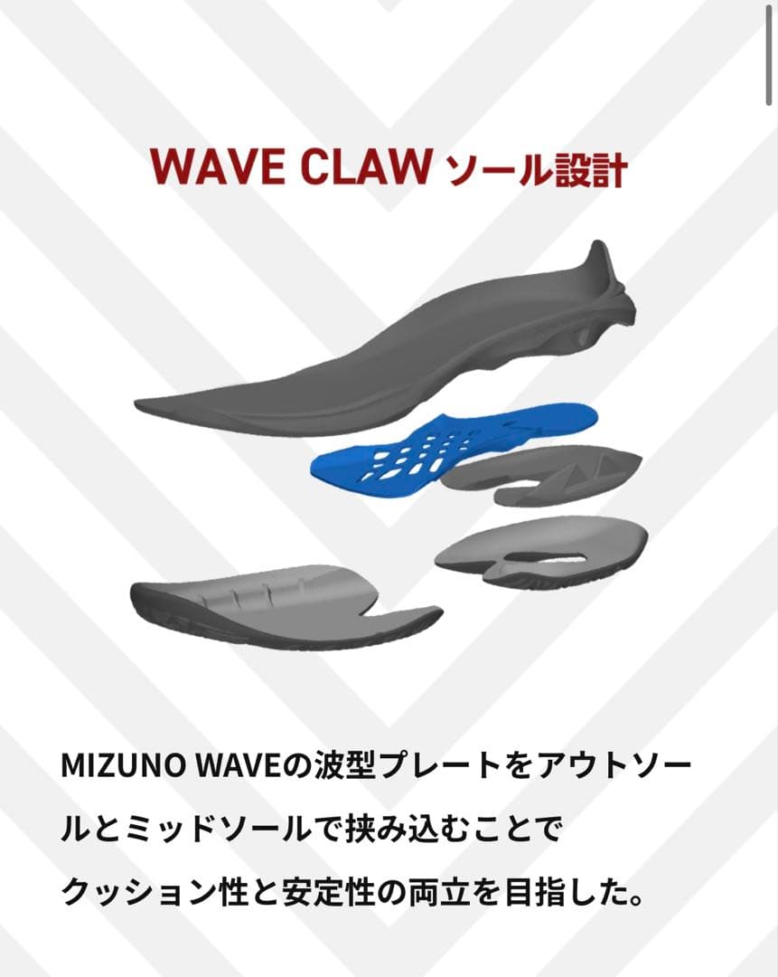 ミズノバドミントンシューズ ウェーブクロー4 fit 27.0cm BDSS限定