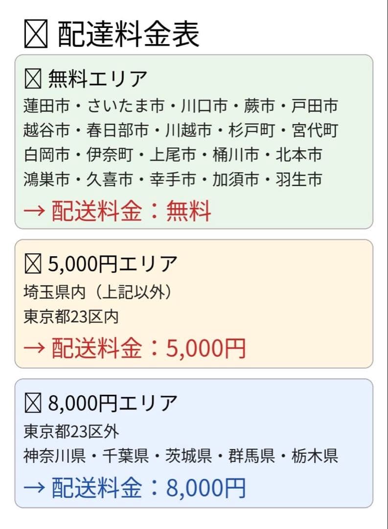 電動アシスト自転車　Panasonic SWパナソニック　 2022年モデル‼️