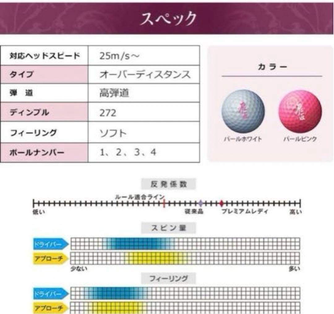 2023新型 女性用高反発球 ワークスゴルフ 飛匠プレミアムレディ 2箱セット
