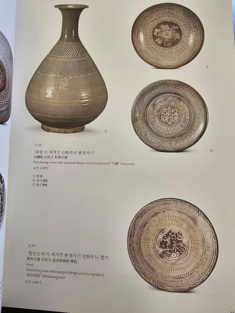 朝鮮前期美術大展　韓国国立中央博物館2025　新品