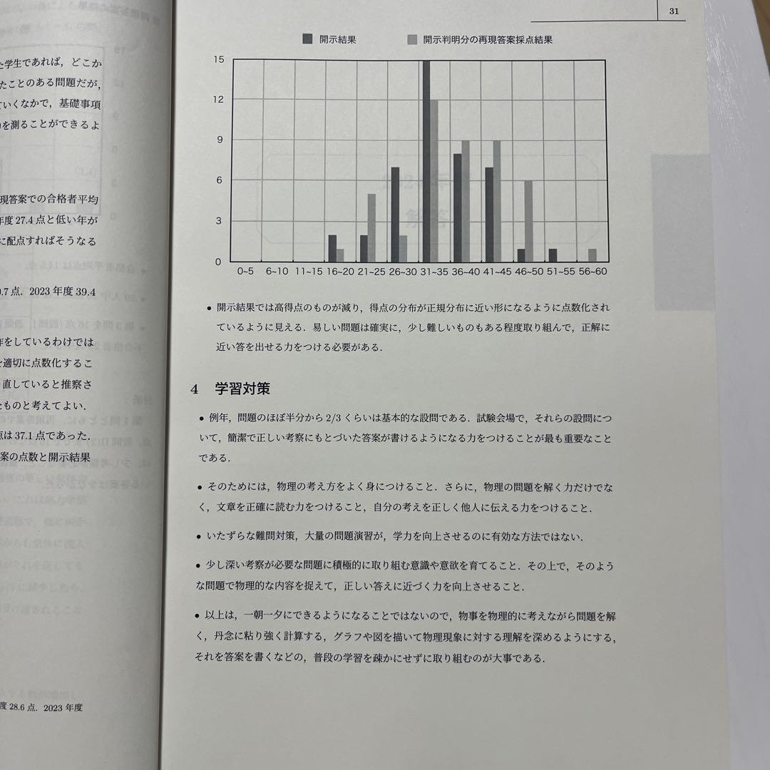 直前・東大プレ物理演習 資料集 2025/2026