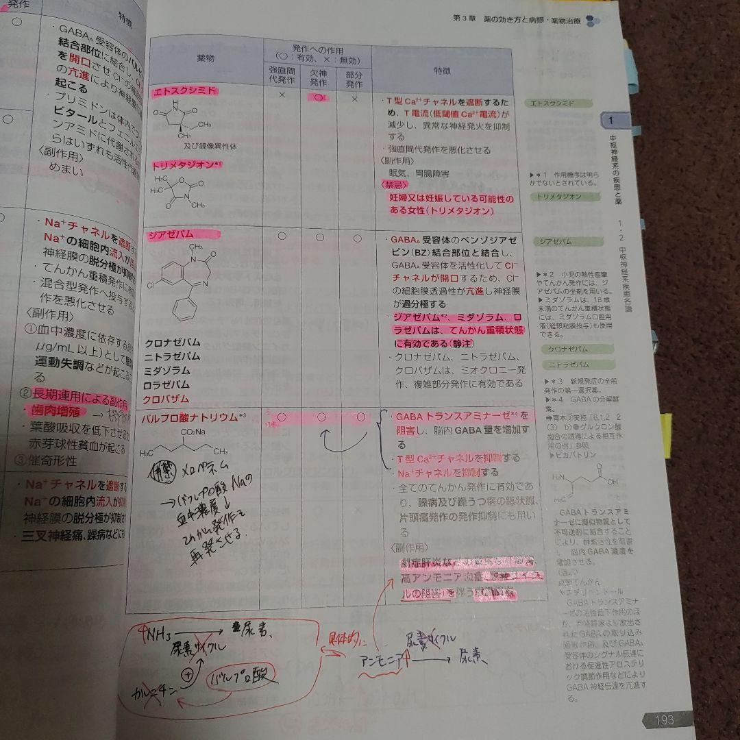 第111回　薬剤師国家試験対策参考書　薬ゼミの青本　青問 1〜9巻全18冊