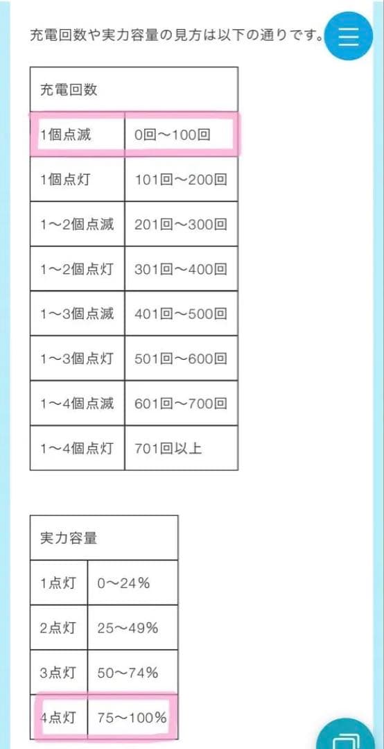 ヤマハ　パスキッス　PAS Kiss PM26K 子供のせ　電動自転車　神奈川