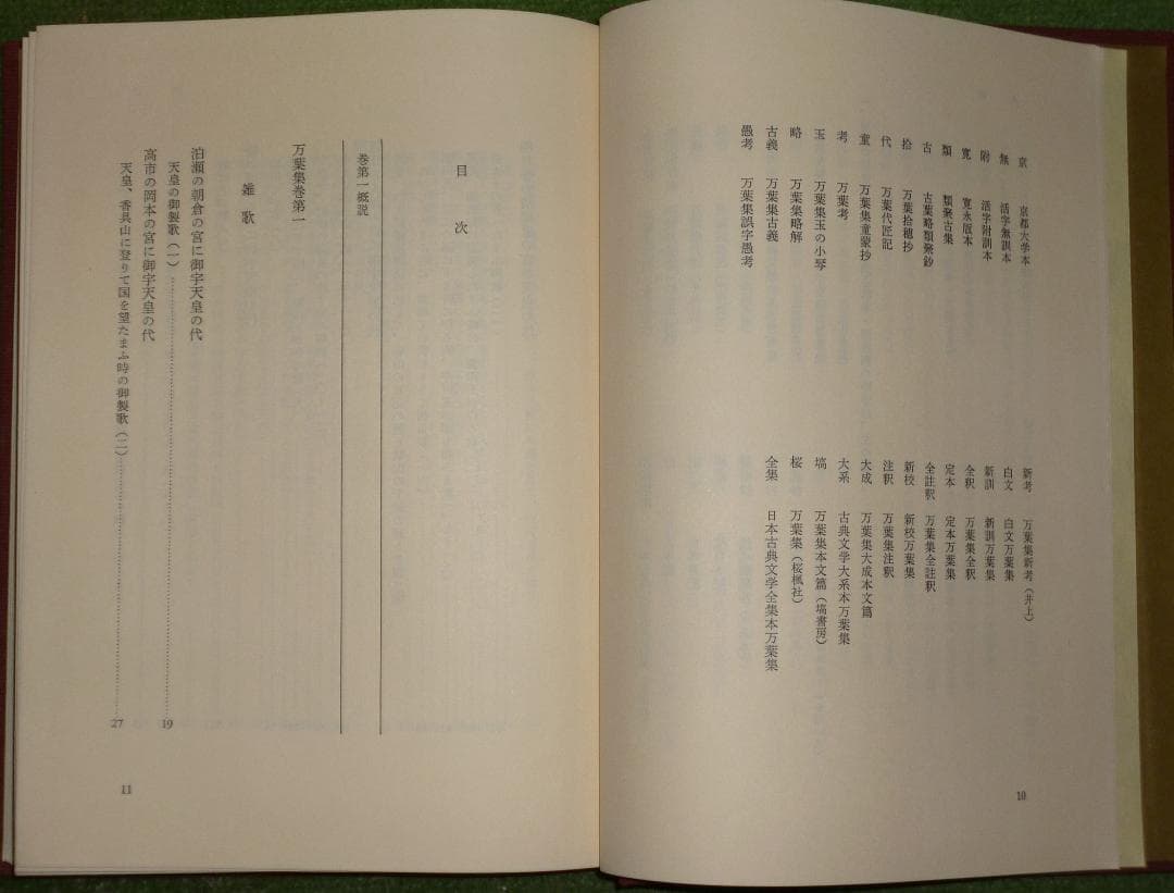 萬葉集全注16冊（1～８・10・11・14・15・17～20）有斐閣　バラ売り可