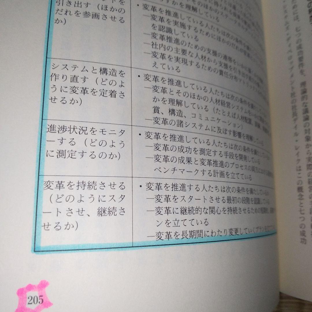 MBAの人材戦略　書き込み多数あり