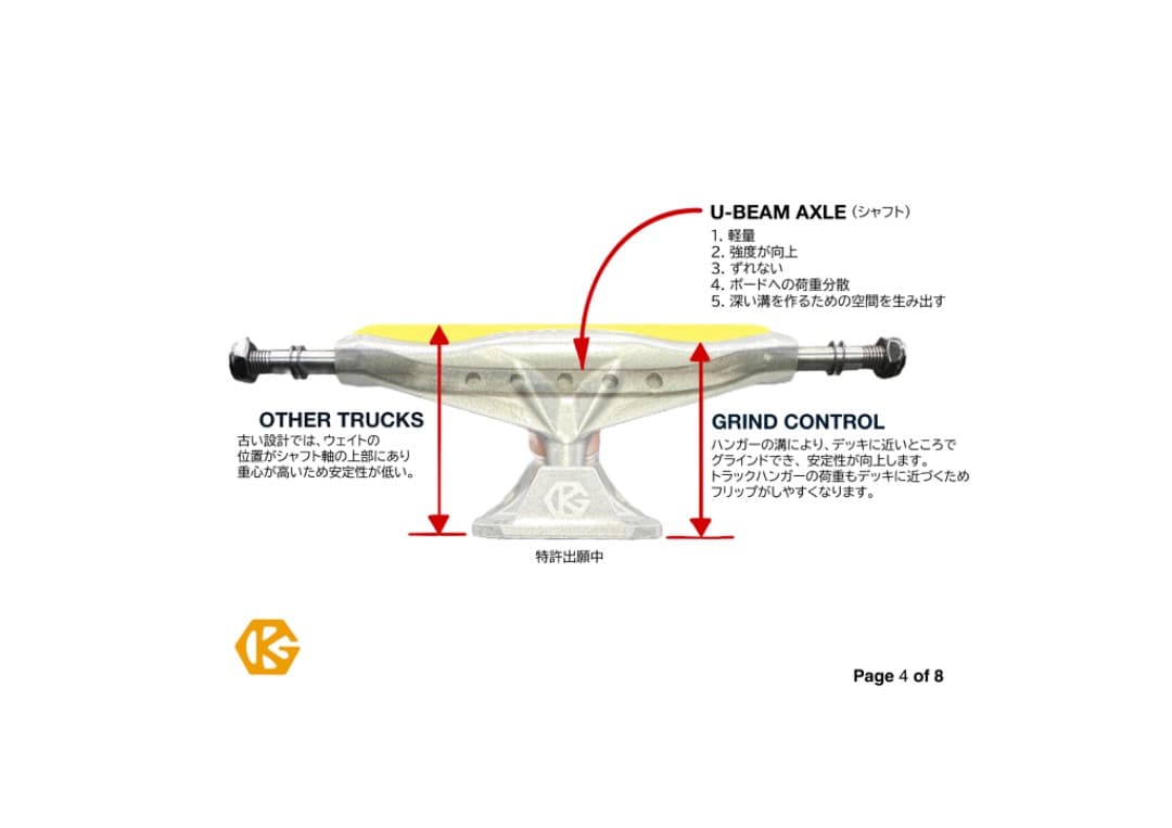 新品 GRIND KING TRUCK LOCKER 8.25サイズ トラック