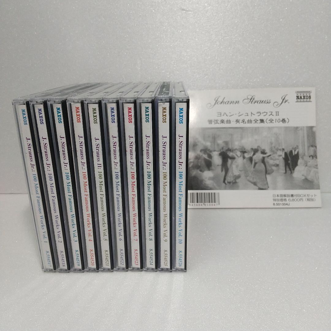 J.シュトラウスII:管弦楽曲有名曲