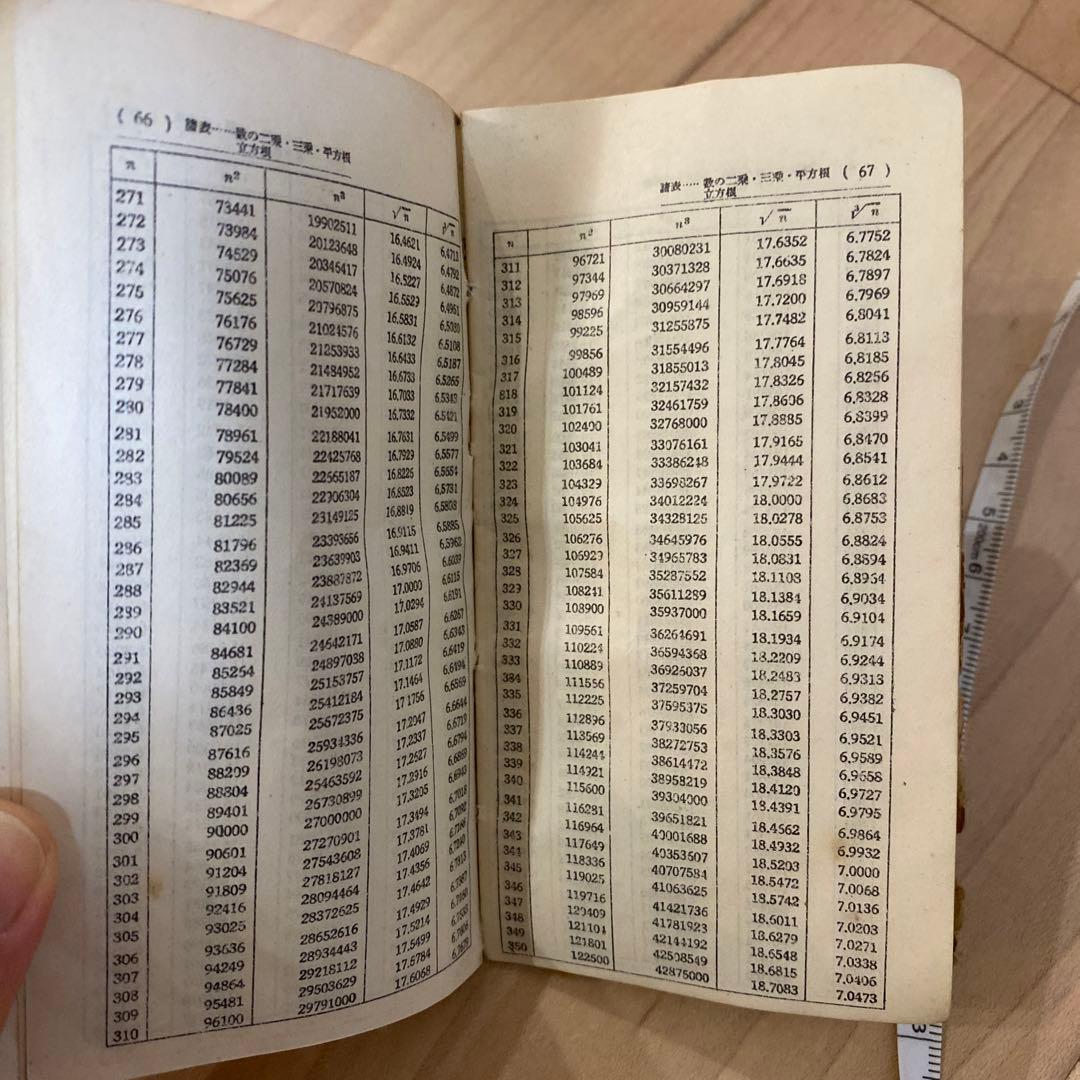 数学公式小辞典　福音館　1950年発行　古美術　アンティーク昭和レトロ　骨董品