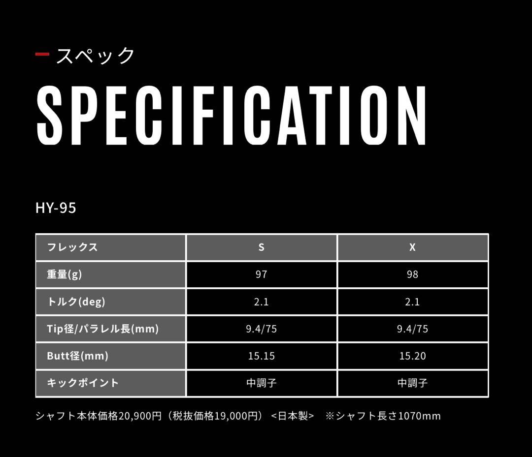 タイトリストUTスリーブ付ツアーAD HY95xシャフト2本