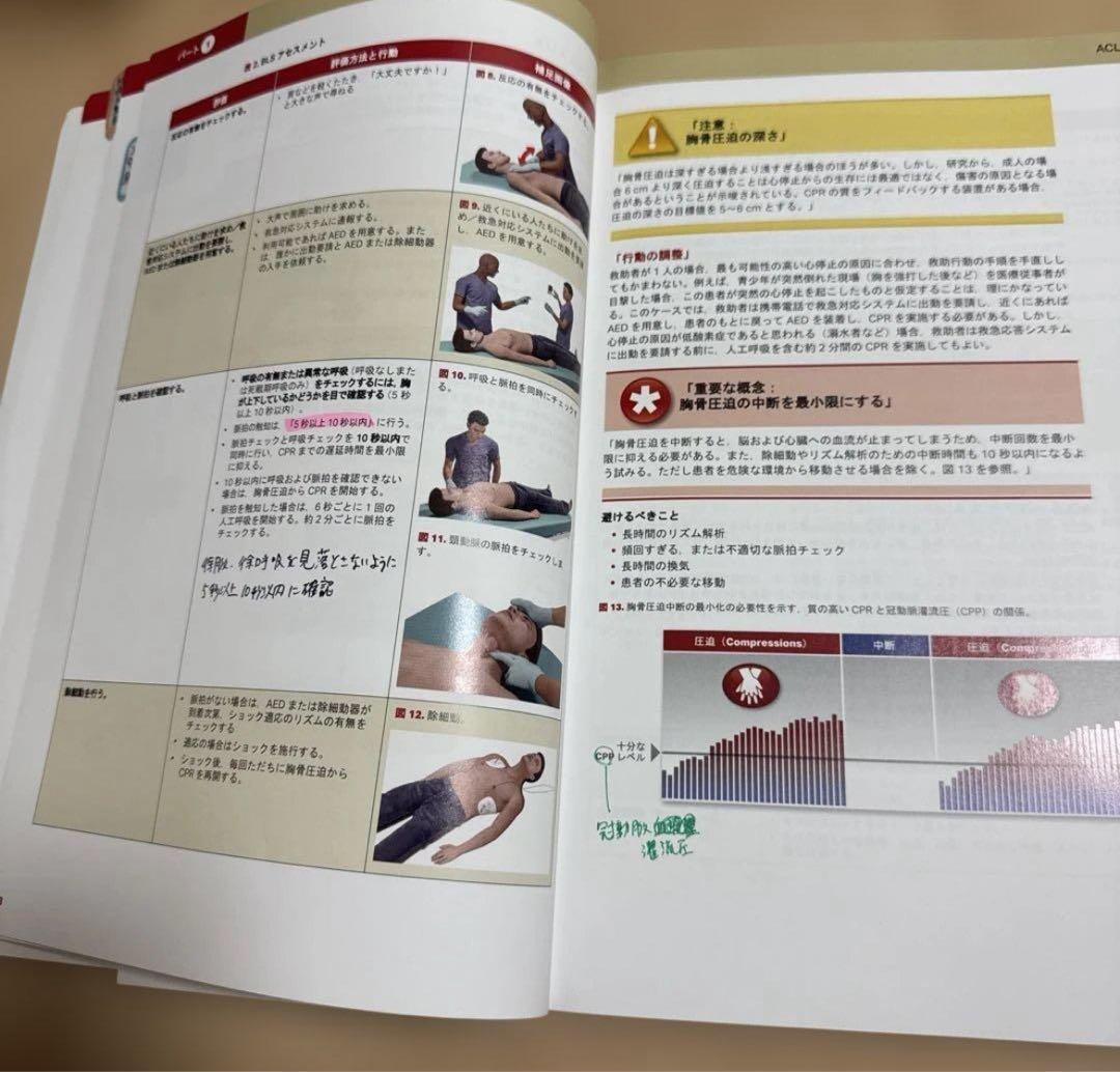 ACLS 二次救命処置 マニュアル