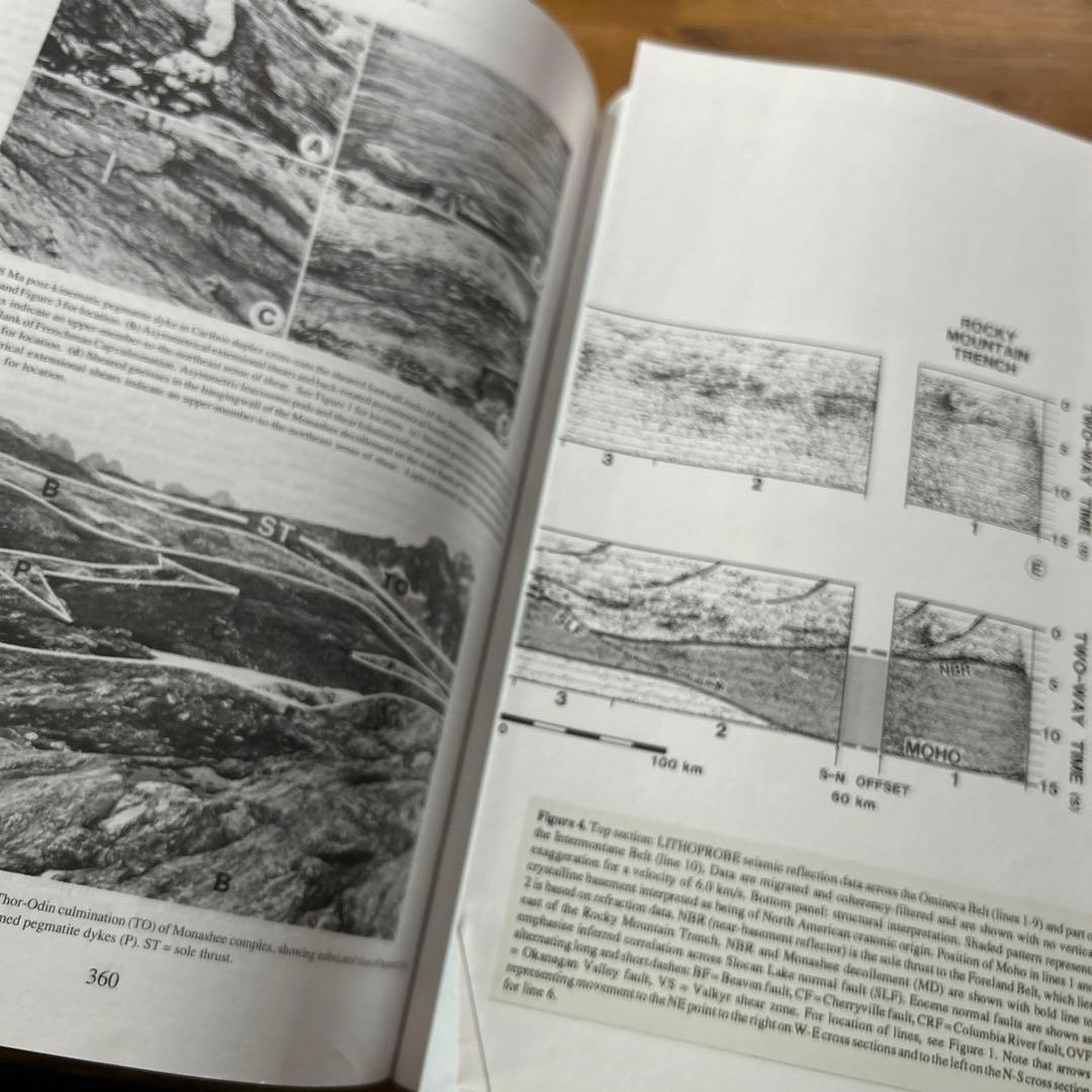 洋書 Thrust Tectonics