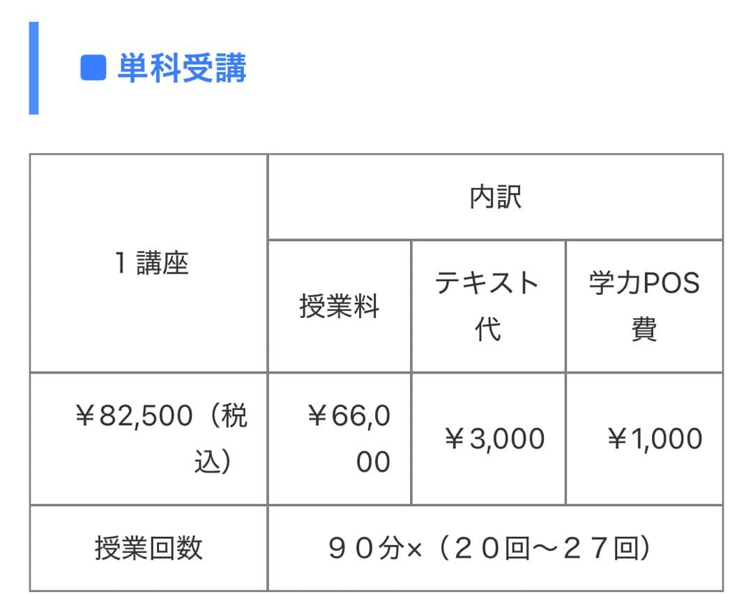 東進 入試英語勝利のストラテジー 元値12000円
