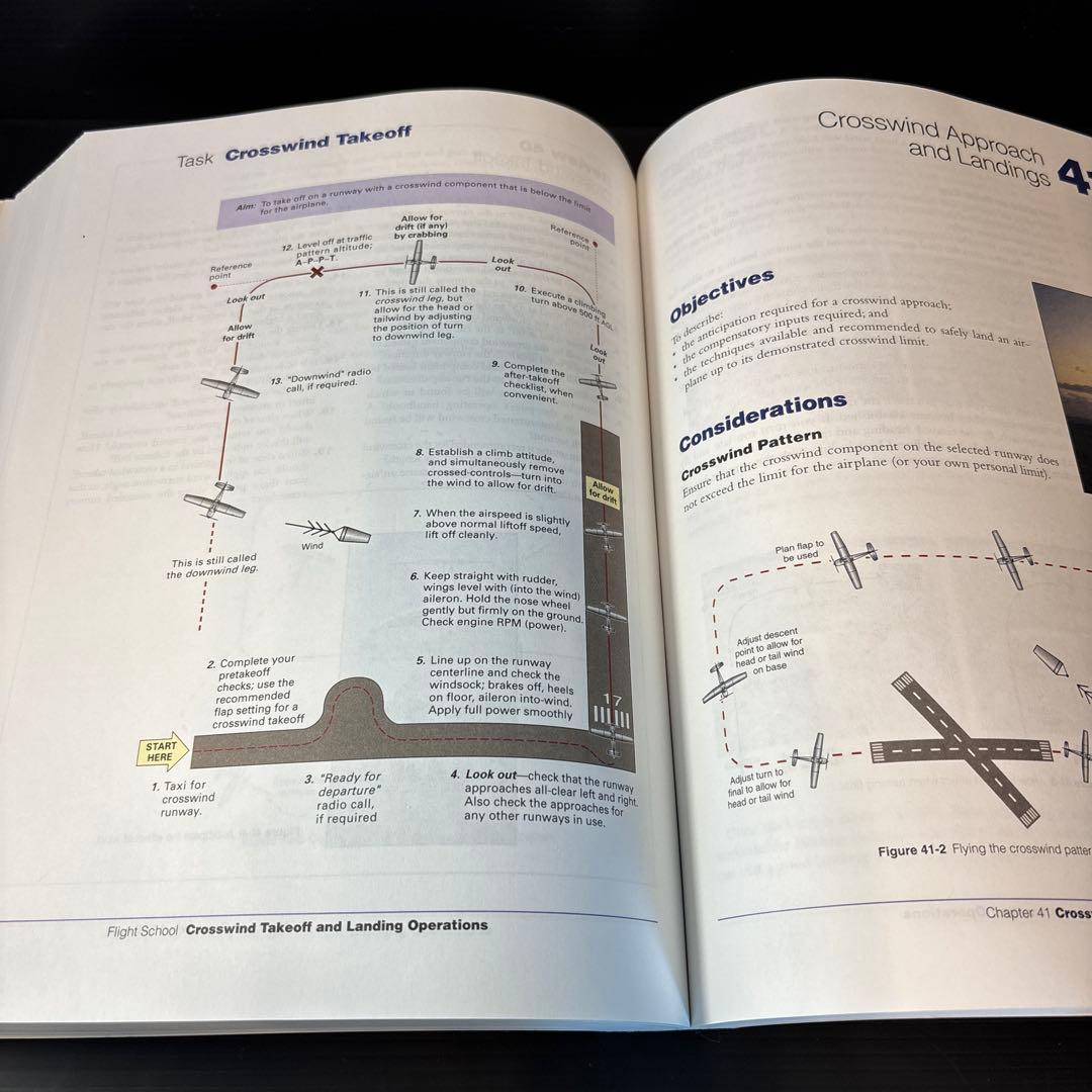 【3冊セット】英語版　The Pilot's Manual 1.2.3フルカラー