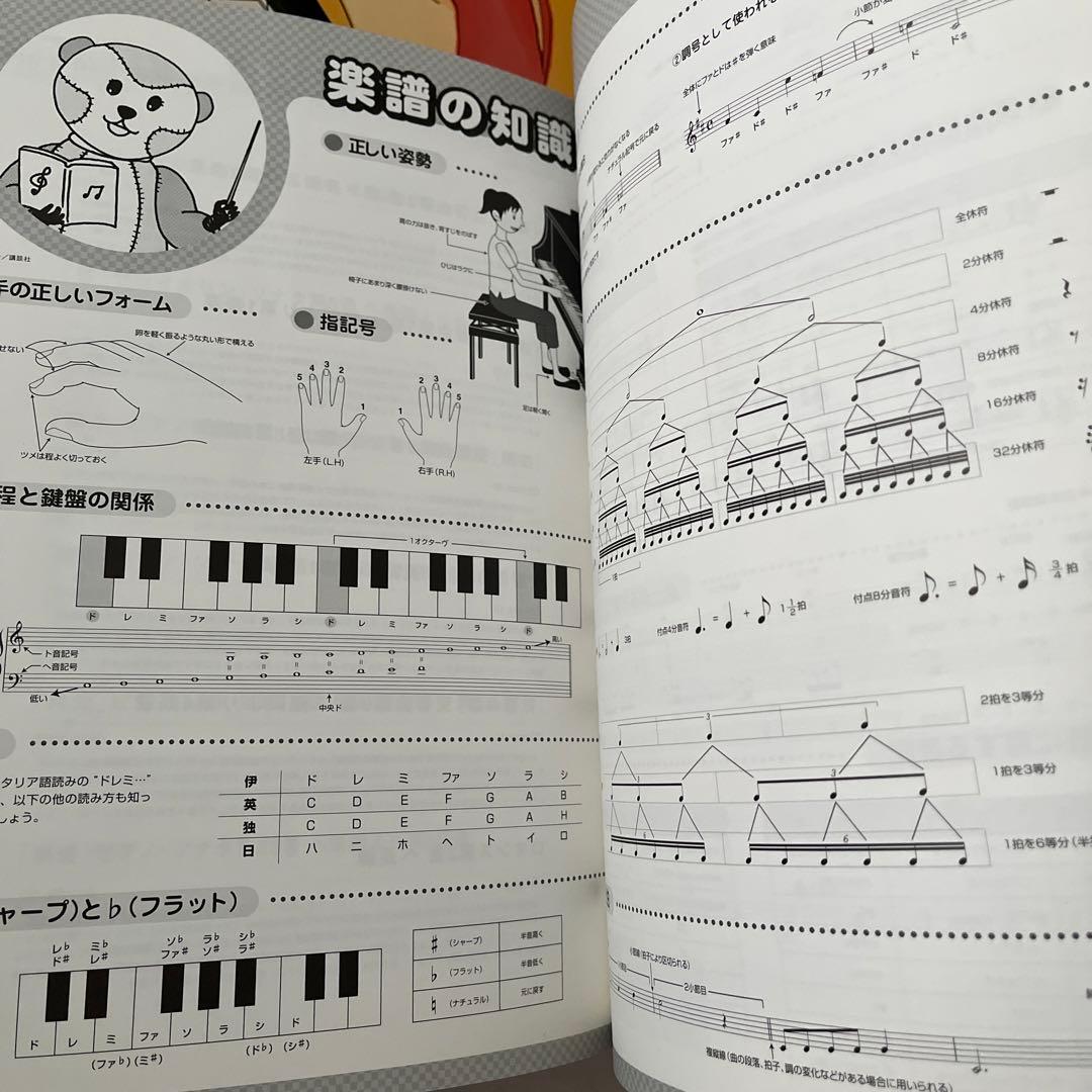 のだめカンタービレ　本　楽譜　CD