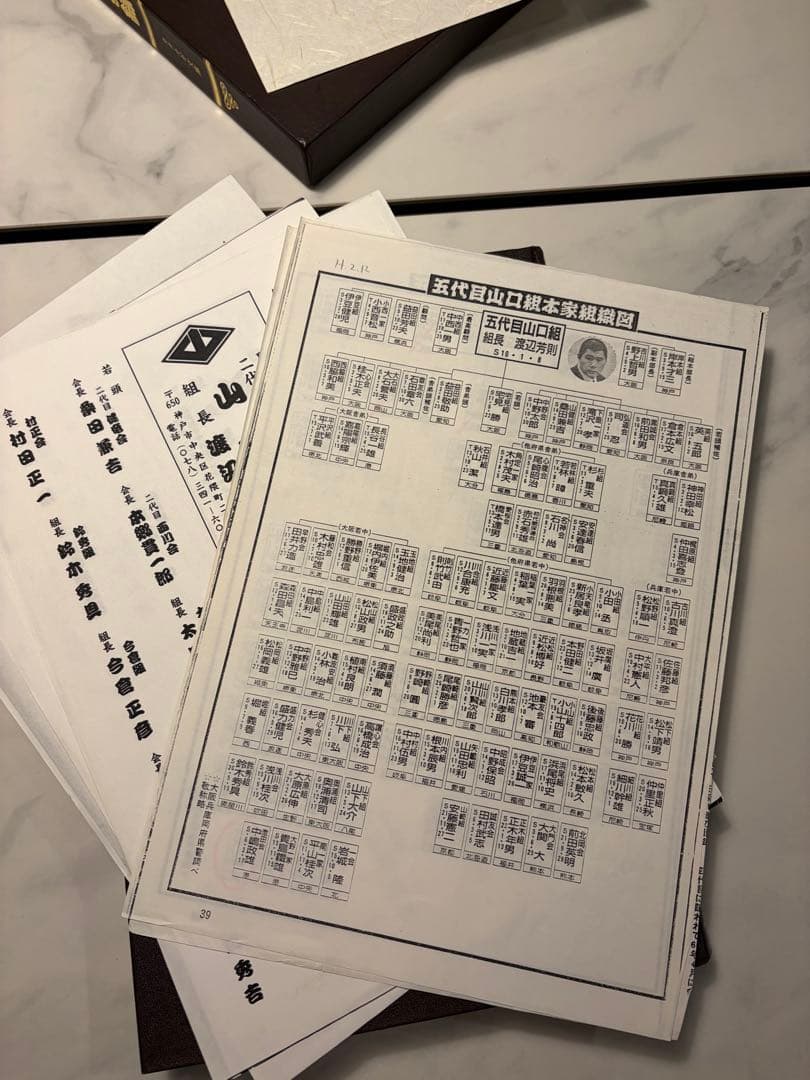 激レア　ヤクザ　昭和侠客名簿録　カタカギ文庫　反社　仁義　昭和　名簿