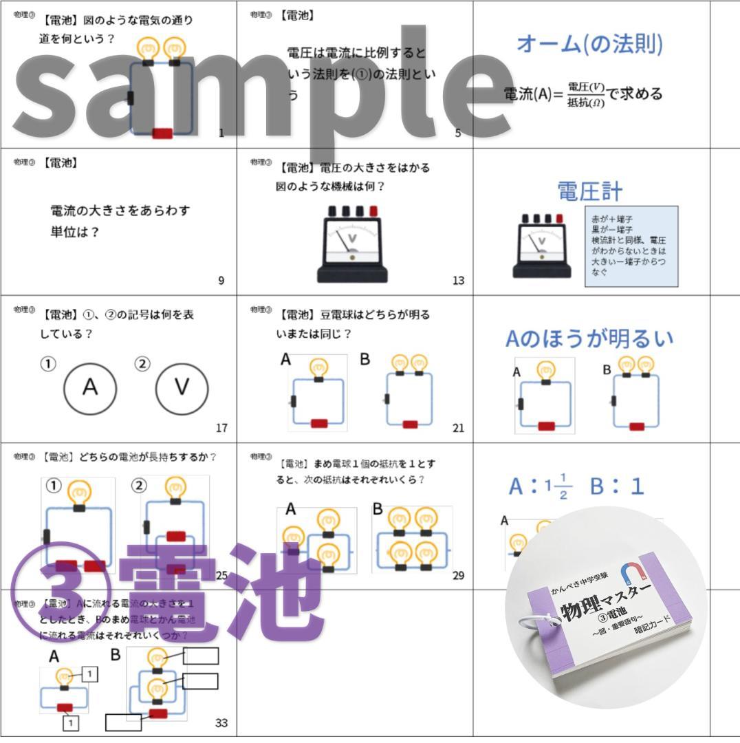 中学入試理科　生物・化学・地学・物理マスターセット　学習教材　入試対策【074】