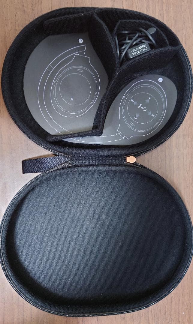 ソニー ワイヤレスノイズキャンセリングヘッドホン WH-1000XM3