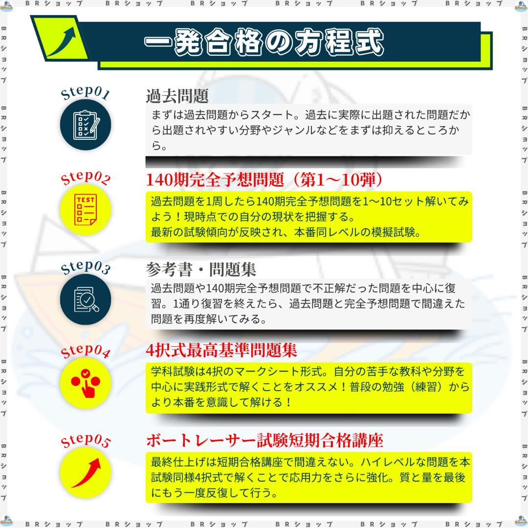 ボートレーサー試験　140期予想問題25セット【解答・マークシート付】