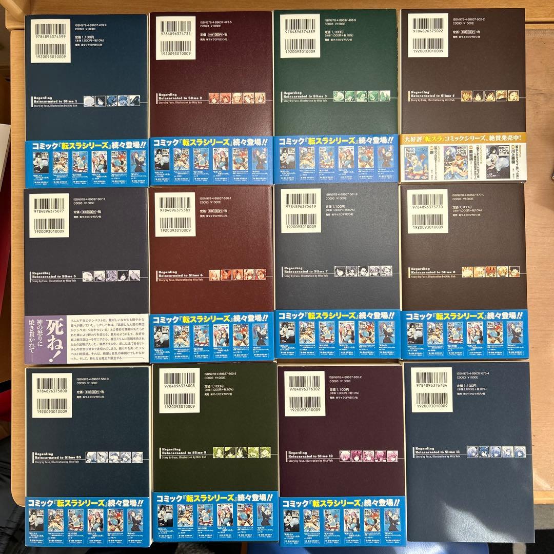 転生したらスライムだった件 ライトノベル 1巻～19巻(8.5巻含む)
