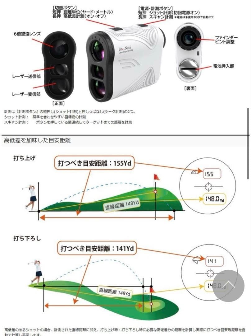 【yoshiaki-skt専用】ゴルフ距離計