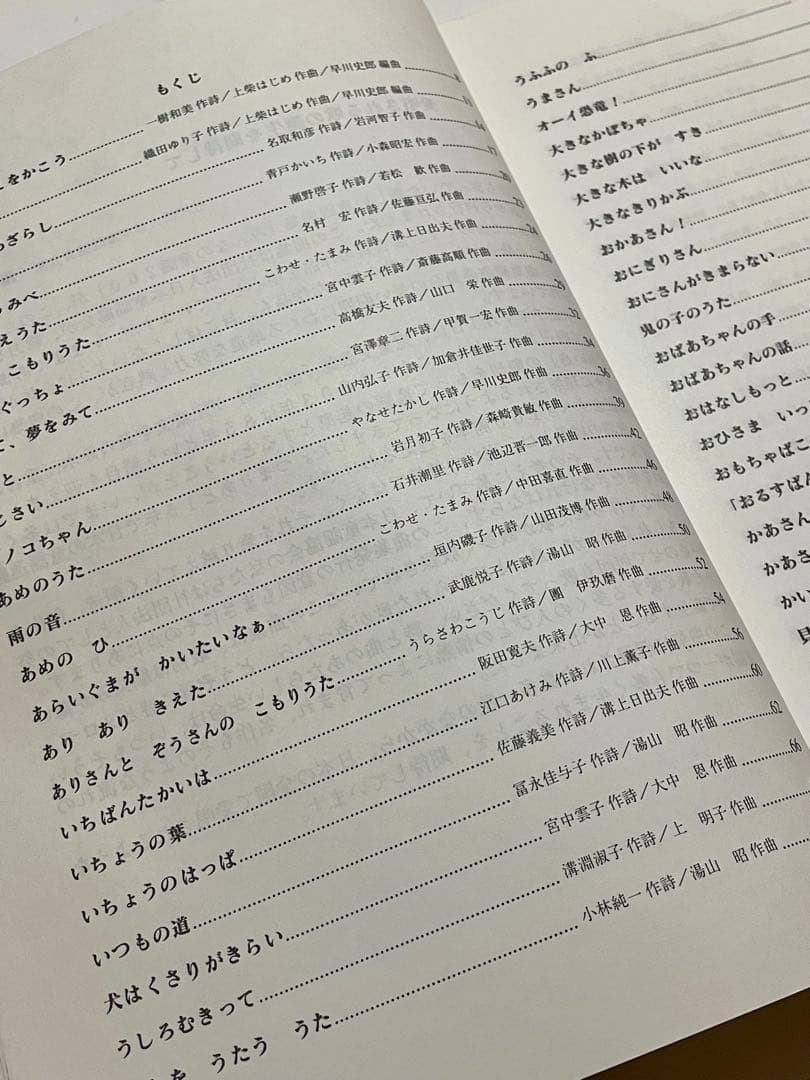 【絶版】みんなの童謡200 日本童謡協会 レア 保育 楽譜 子どもの歌 童話