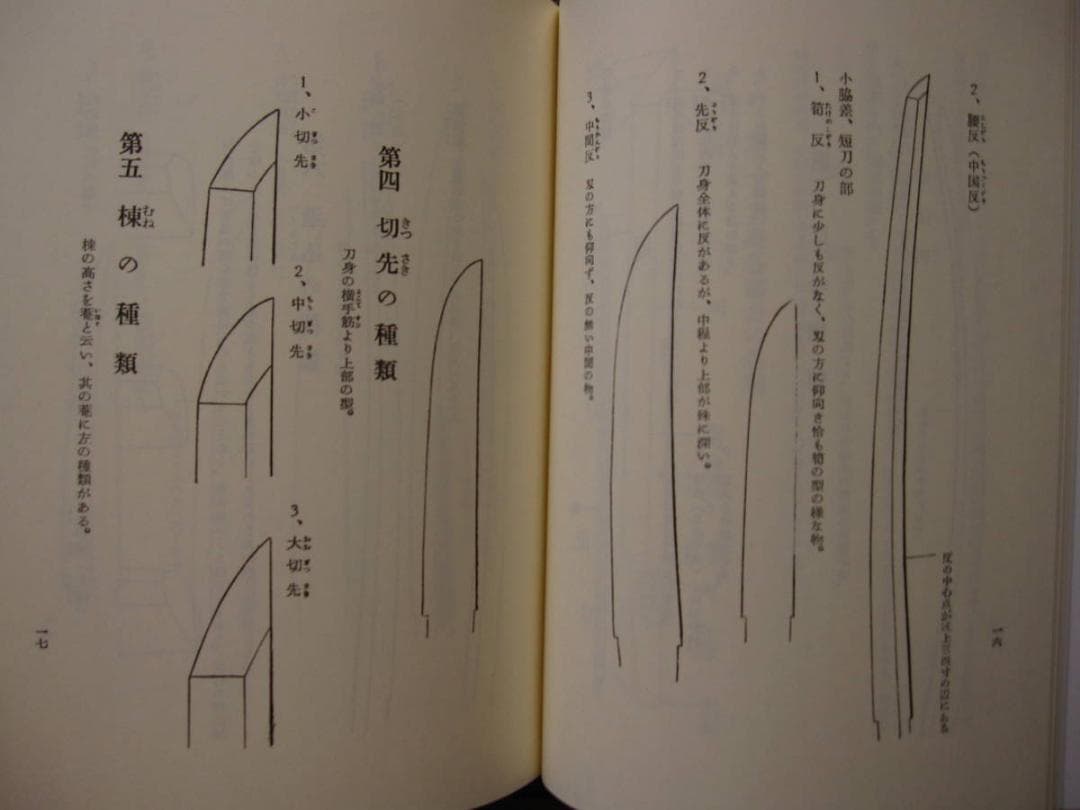 日本刀の掟と特徴　本阿弥光遜　平成17年 (15版)