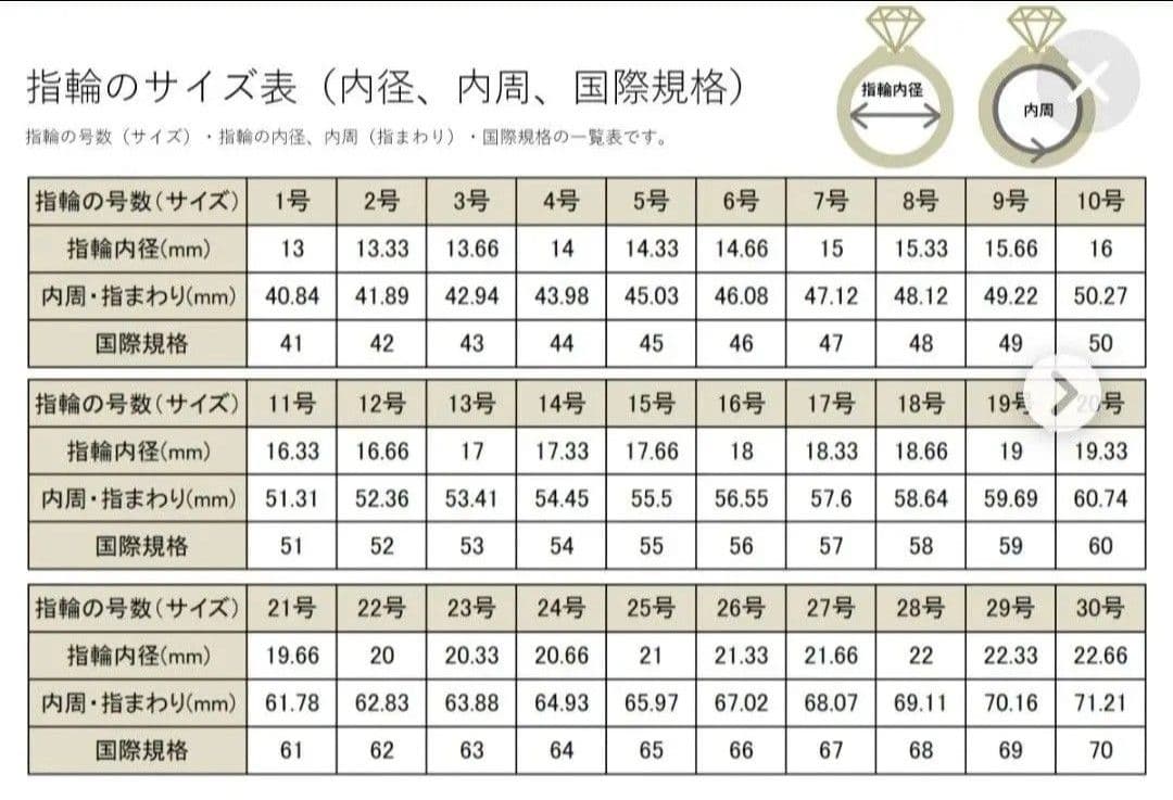 【希少】GUCCI ノットリング Ag925 シルバー 9号