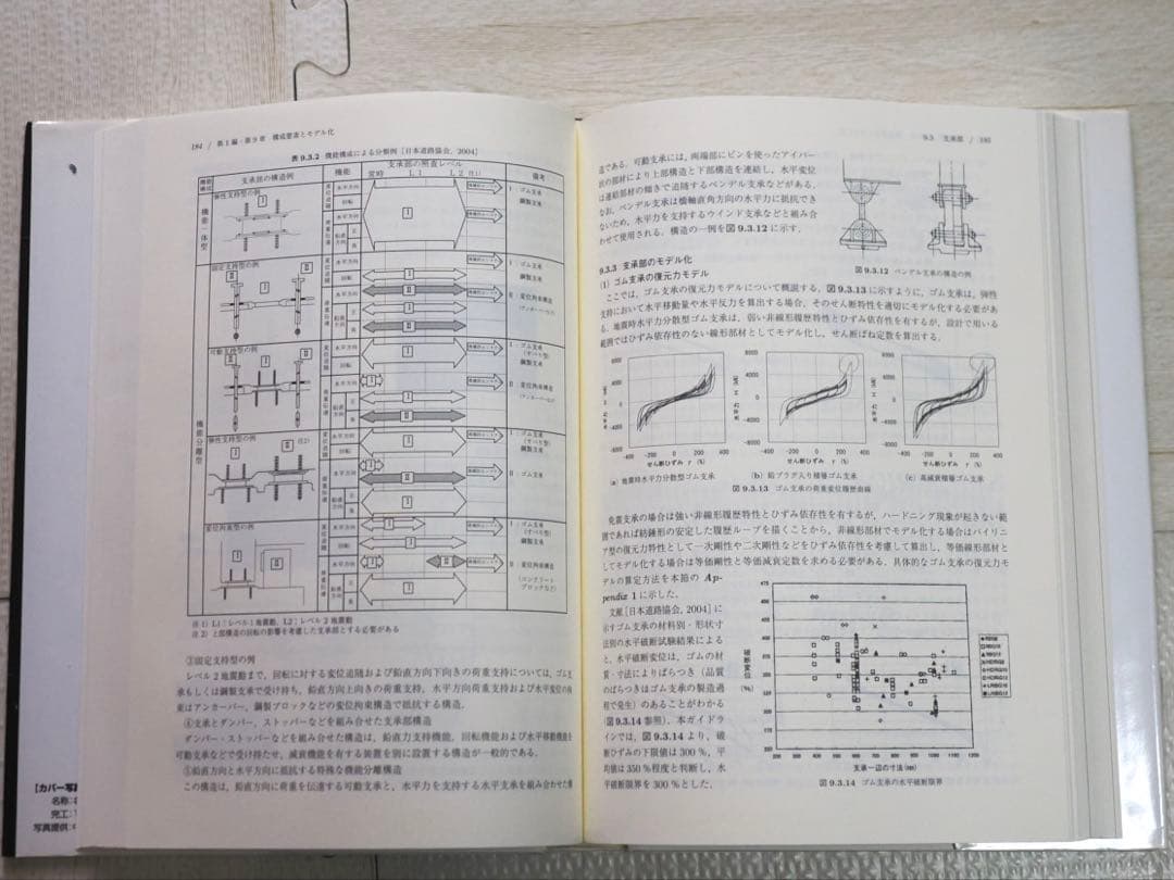 鋼橋の耐震・制震設計ガイドライン