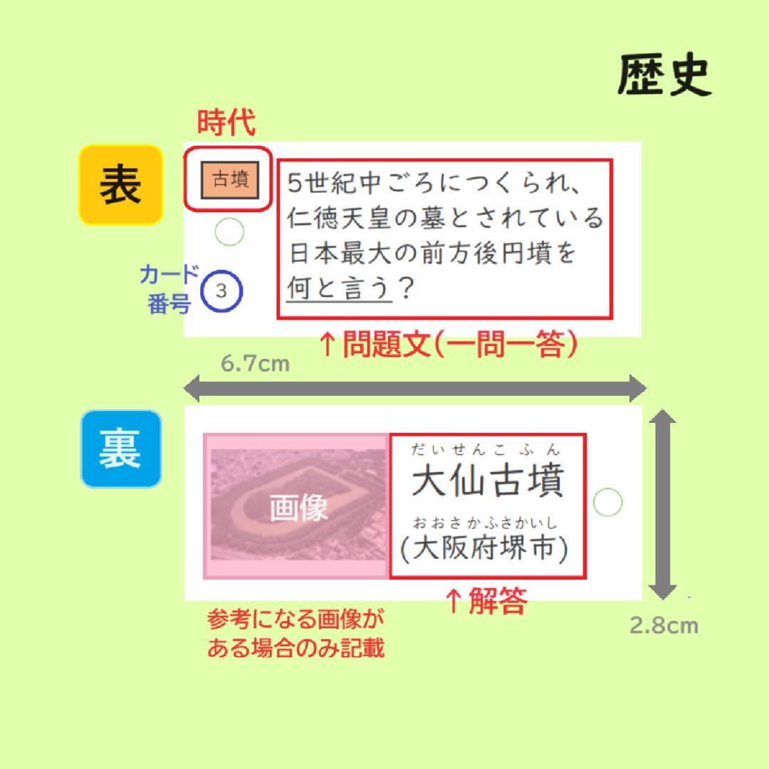 ☆N☆カット済【中学受験】社会 予習シリーズ5年下 暗記カード全単元 c